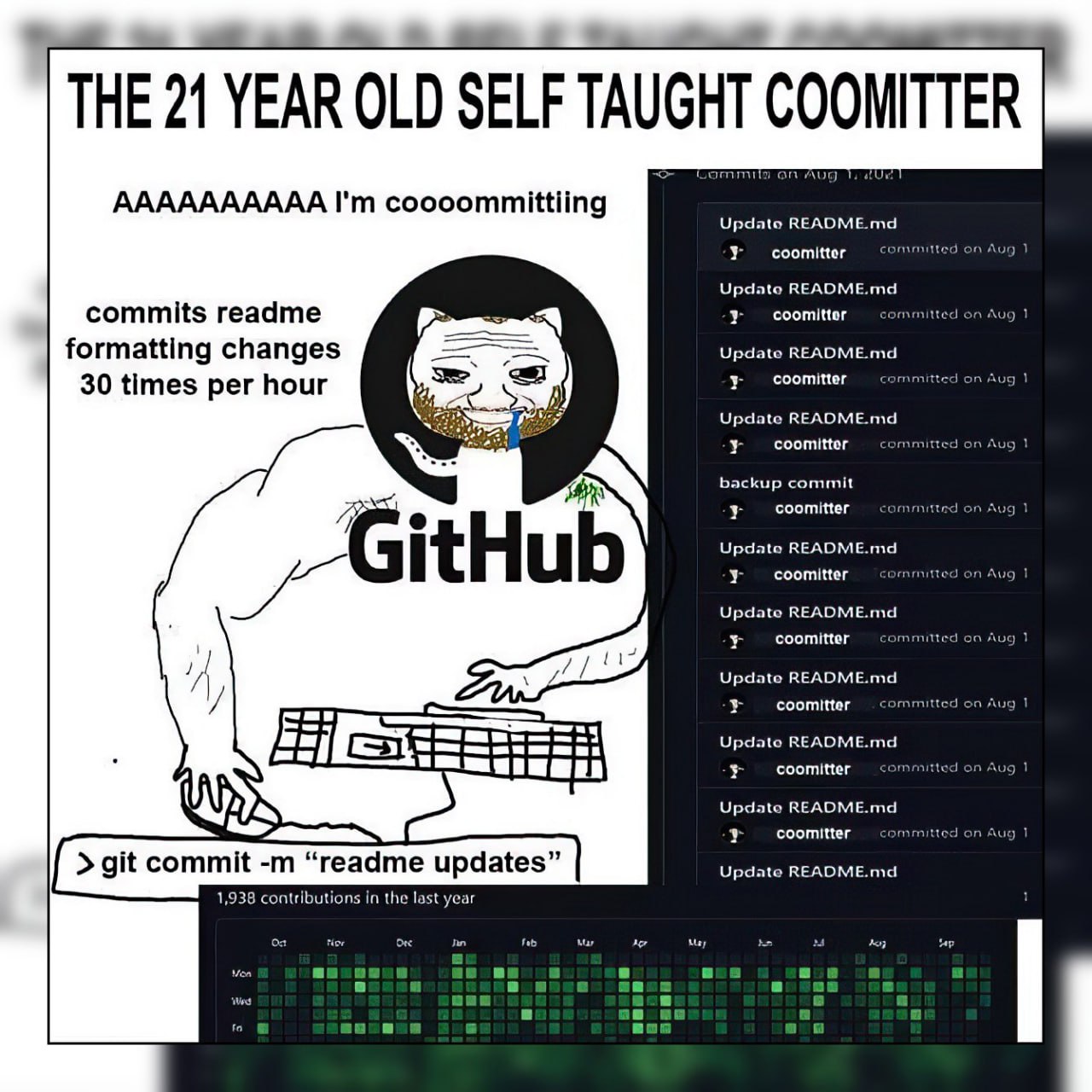 AAAAAAAAAA coooommittiing Updato README.md coomitter on Aug 1 Update README.md commits readme committed on Aug 1 formatting changes Update README.md 30 times per hour Update README.md committed on Aug