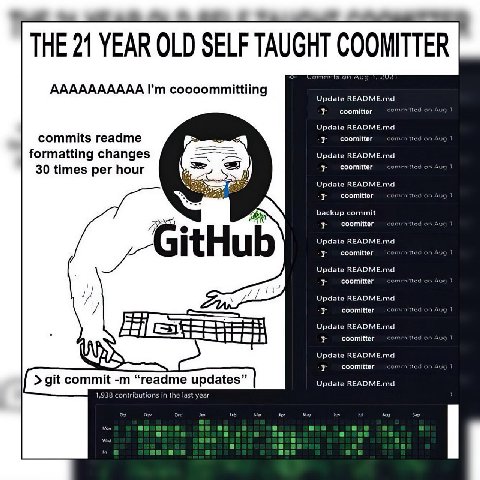 AAAAAAAAAA coooommittiing Updato README.md coomitter on Aug 1 Update README.md commits readme committed on Aug 1 formatting changes Update README.md 30 times per hour Update README.md committed on Aug