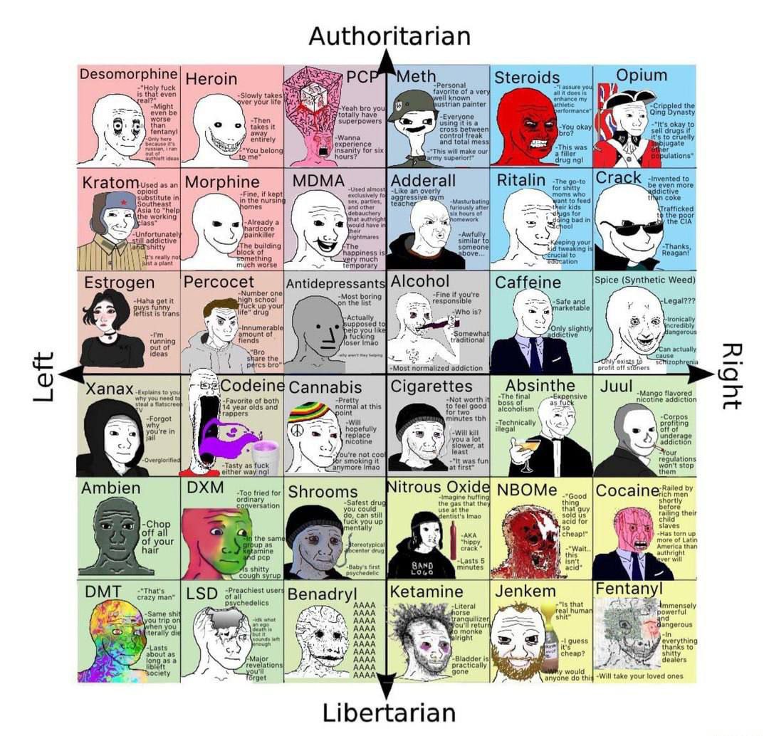 Заполняйте это как бинго