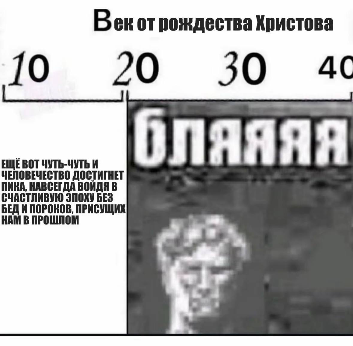 Христова 20 30
