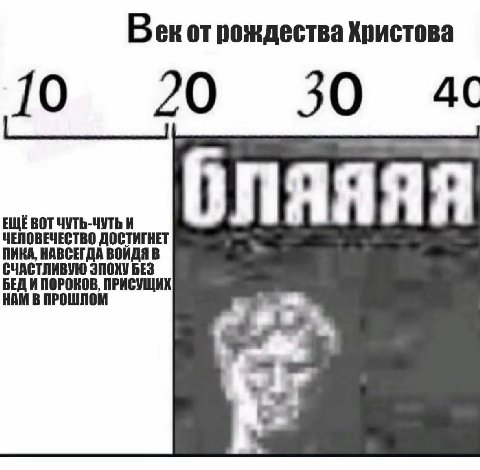 Христова 20 30
