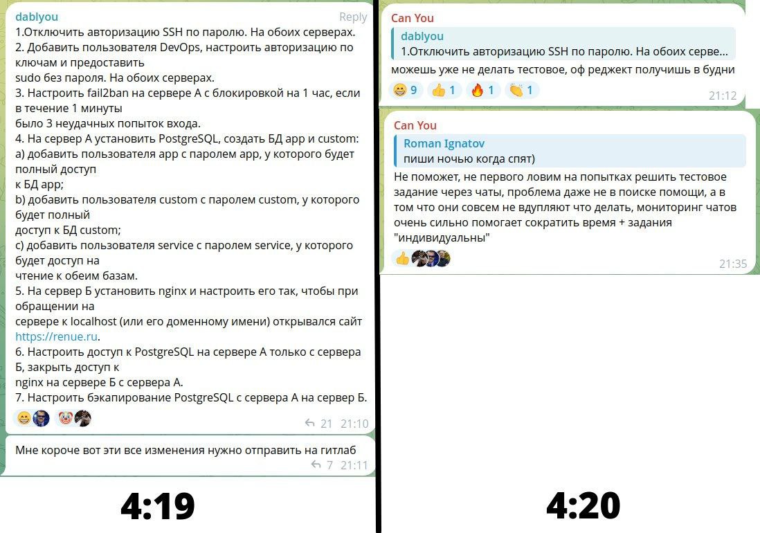 dablyou Can You 1.Отключить авторизацию SSH по паролю. На обоих серверах. dablyou 2. Добавить пользователя DevOps, настроить авторизацию по 1.Отключить авторизацию SSH по паролю. На обоих серве... клю