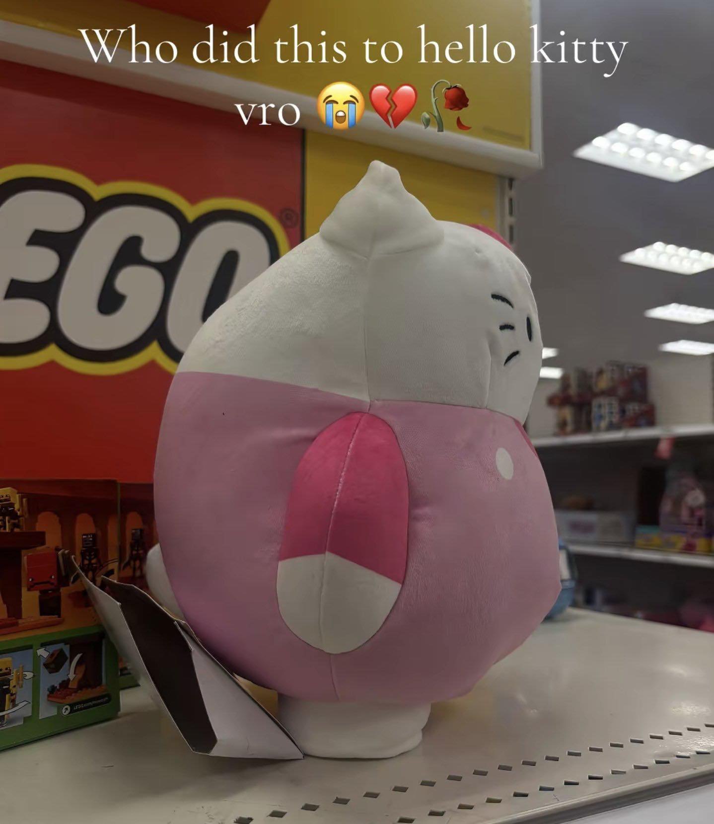 Who did this to hello kitty уго