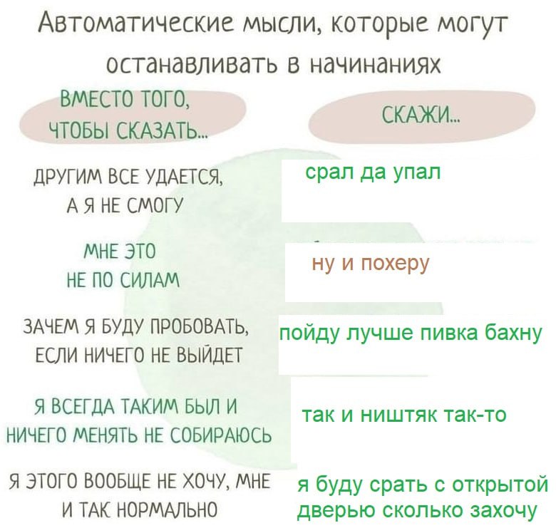 Автоматические мысли, которые могут останавливать в начинаниях ВМЕСТО ТОГО, ЧТОБЫ ДРУГИМ ВСЕ УДАЕТСЯ, срал да упал А Я НЕ СМОГУ МНЕ ЭТО НЕ ПО СИЛАМ ну и похеру ЗАЧЕМ Я БУДУ ПРОБОВАТЬ, пойду лучше пивк