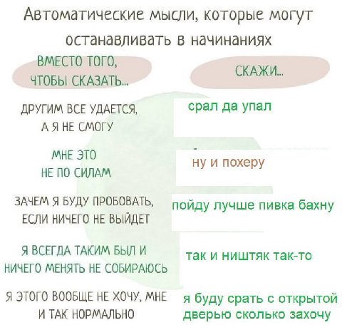 Автоматические мысли, которые могут останавливать в начинаниях ВМЕСТО ТОГО, ЧТОБЫ ДРУГИМ ВСЕ УДАЕТСЯ, срал да упал А Я НЕ СМОГУ МНЕ ЭТО НЕ ПО СИЛАМ ну и похеру ЗАЧЕМ Я БУДУ ПРОБОВАТЬ, пойду лучше пивк