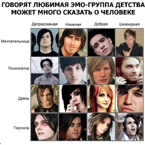 Шизоидная дрянь