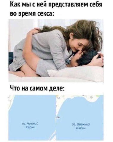 Как мы представляем себя во время секса: 2 4 Что на самом деле: Нижний Верхний Кабан Кабан