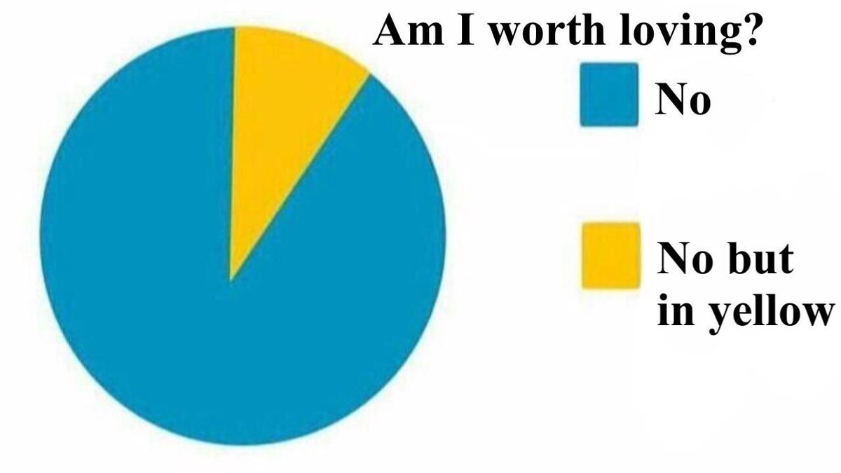 I worth loving? No No but in yellow