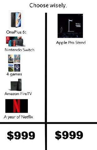 Choose wisely. OnePlus 61 Apple Pro Stand Nintendo Switch 4 games Amazon FireTV A year of Netflix