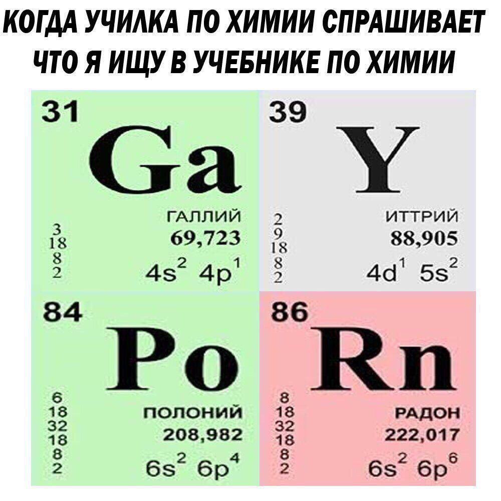 КОГДА УЧИЛКА ПО ХИМИИ СПРАШИВАЕТ ЧТО Я ИЩУ В УЧЕБНИКЕ ПО ХИМИИ 31 а У ГАЛЛИЙ 69,723 ИТТРИЙ 88,905 18 18 45 84 18 полонии 208,982 32 18 222,017 РАДОН 18 18 65