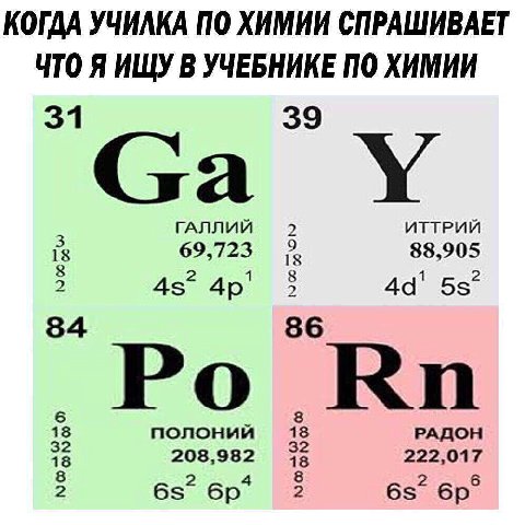 КОГДА УЧИЛКА ПО ХИМИИ СПРАШИВАЕТ ЧТО Я ИЩУ В УЧЕБНИКЕ ПО ХИМИИ 31 а У ГАЛЛИЙ 69,723 ИТТРИЙ 88,905 18 18 45 84 18 полонии 208,982 32 18 222,017 РАДОН 18 18 65