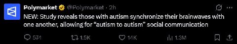 а Polymarket @Polymarket (A NEW: Study reveals those with autism synchronize their brainwaves with one another, allowing for “autism to autism” social communication 574 Ни