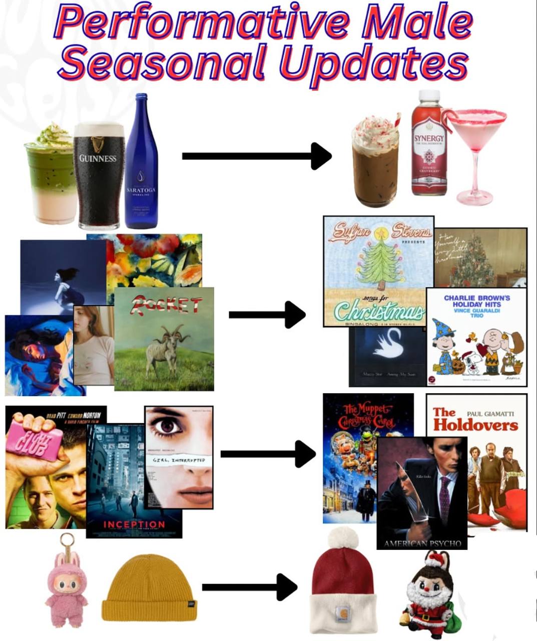 Performative Male Seasonal Updates Sus Holdovers НА. Я on;