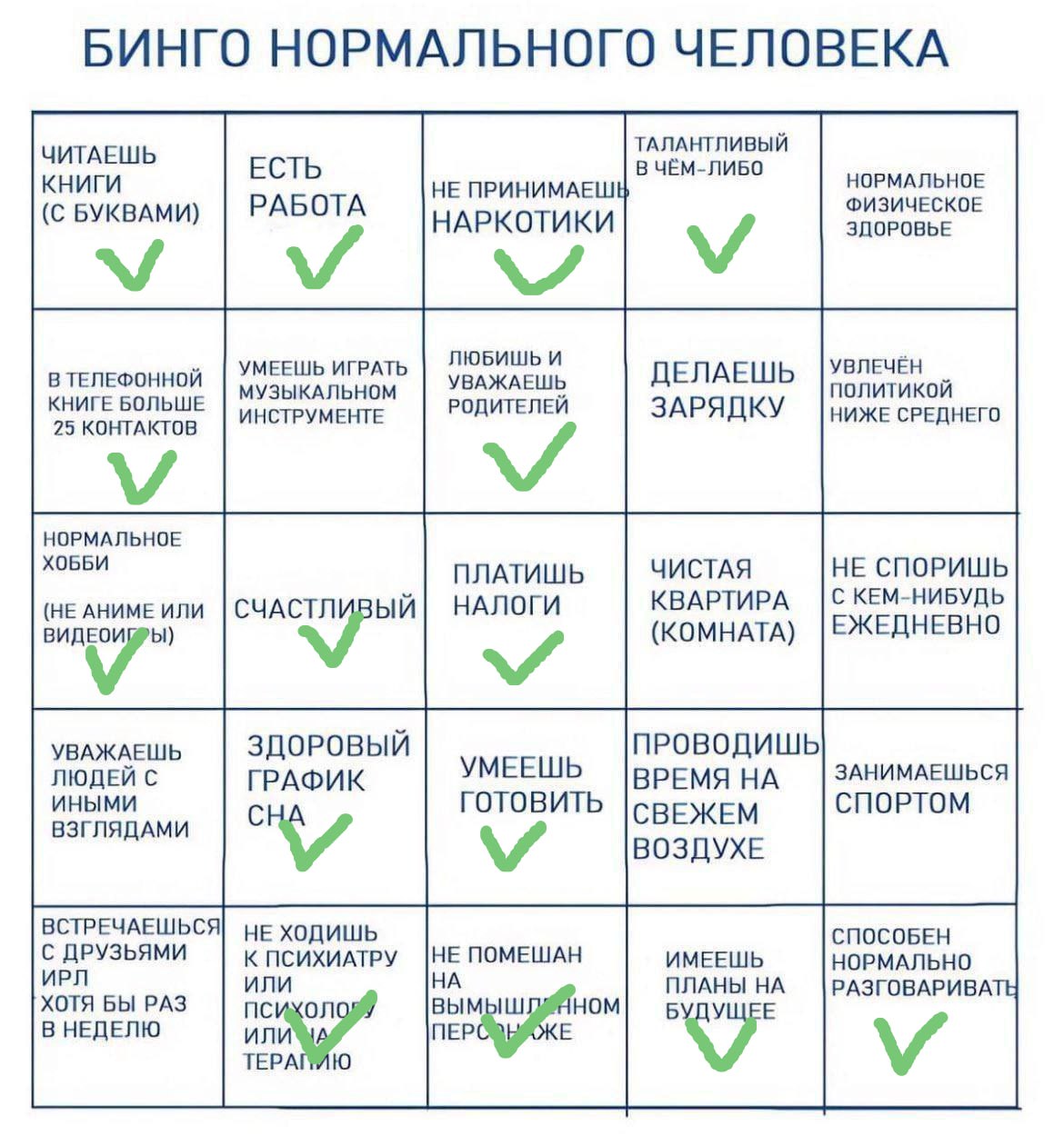 БИНГО НОРМАЛЬНОГО ЧЕЛОВЕКА ЧИТАЕШЬ ТАЛАНТЛИВЫЙ КНИГИ ЕСТЬ В ЧЁМ-ЛИБО НОРМАЛЬНОЕ РАБОТА НЕ ПРИНИМАЕШЕ ФИЗИЧЕСКОЕ (С БУКВАМИ) НАРКОТИКИ ЗДОРОВЬЕ 4 ЛЮБИШЬ И В ТЕЛЕФОННОЙ УМЕЕШЬ ИГРАТЬ УВАЖАЕШЬ ДЕЛАЕШЬ УВ