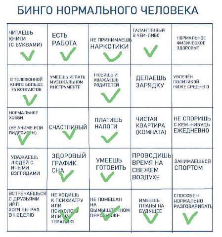 БИНГО НОРМАЛЬНОГО ЧЕЛОВЕКА ЧИТАЕШЬ ТАЛАНТЛИВЫЙ КНИГИ ЕСТЬ В ЧЁМ-ЛИБО НОРМАЛЬНОЕ РАБОТА НЕ ПРИНИМАЕШЕ ФИЗИЧЕСКОЕ (С БУКВАМИ) НАРКОТИКИ ЗДОРОВЬЕ 4 ЛЮБИШЬ И В ТЕЛЕФОННОЙ УМЕЕШЬ ИГРАТЬ УВАЖАЕШЬ ДЕЛАЕШЬ УВ