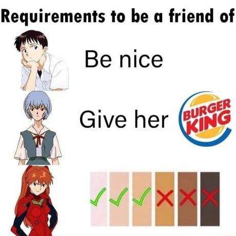 Requirements to be a friend of у her Вамб