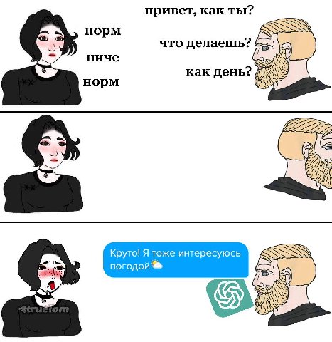 привет, как ты? норм что делаешь? ниче как день? норм погодой"