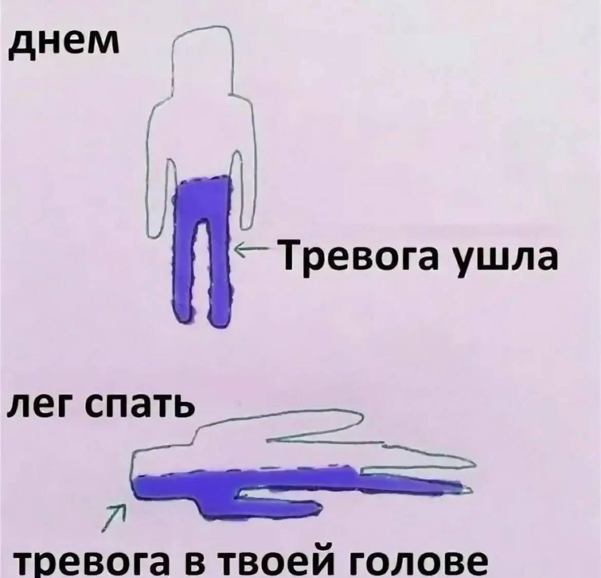 днем Тревога ушла лег спать тревога в твоей голове