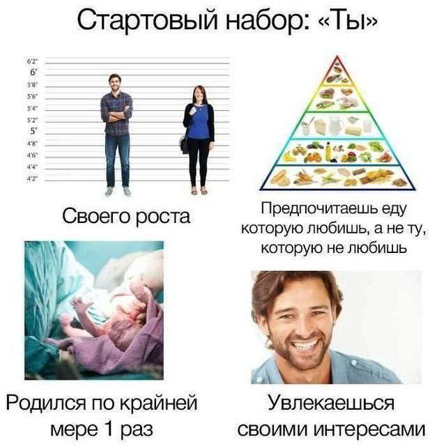 Стартовый набор: «Ты» A 7% Своего роста Предпочитаешь еду которую любишь, а нету, А которую не любишь а А Родился по крайней Увлекаешься мере 1 раз своими интересами