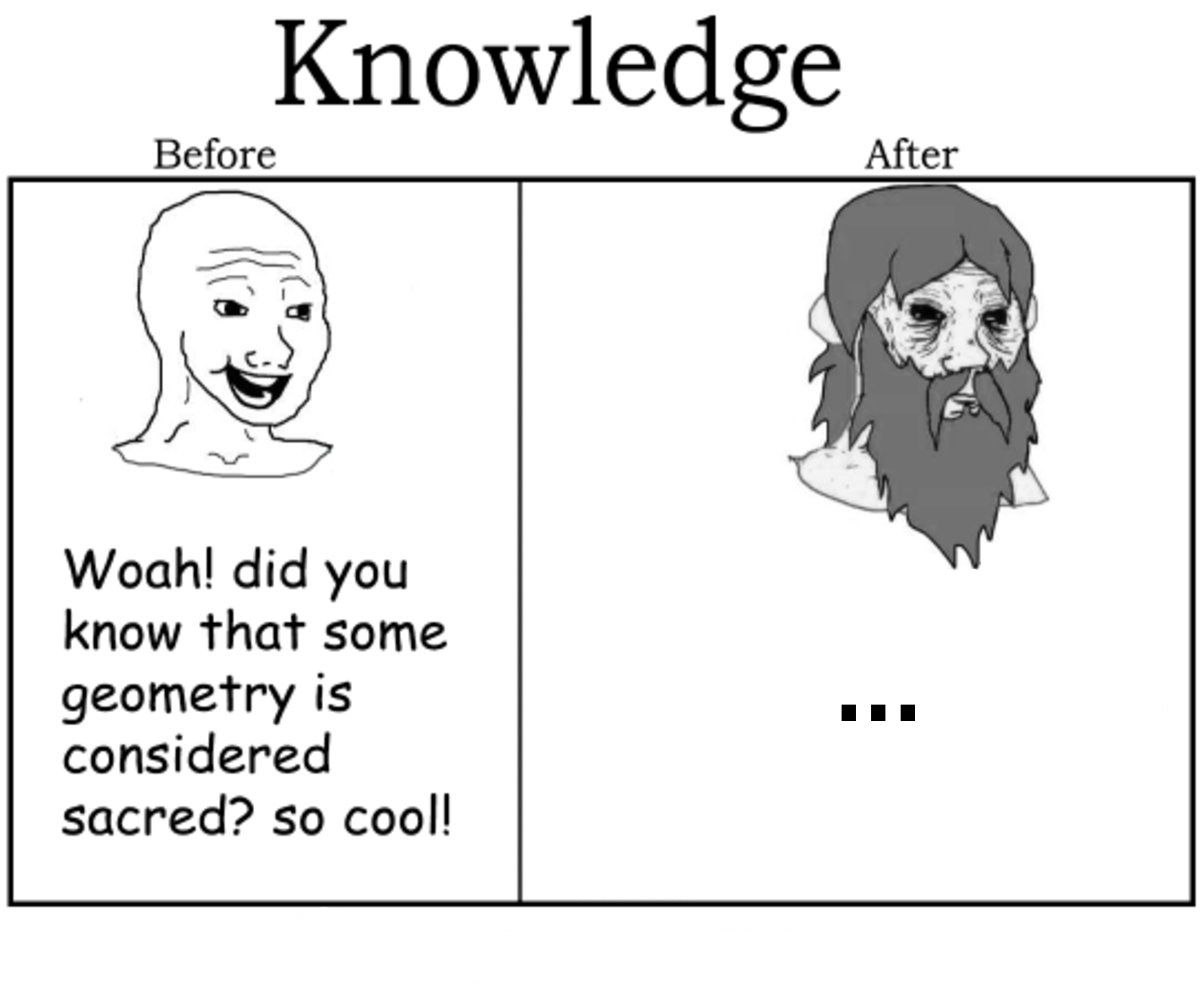 Knowledge Before After Woah! did you know that some geometry is нии considered sacred? so соо!!