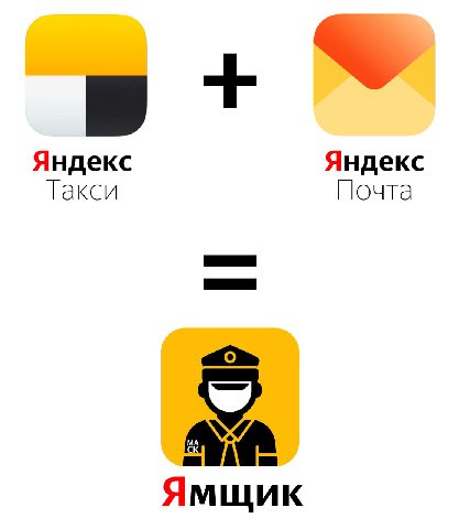 Яндекс Яндекс Такси Почта Ямщик