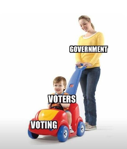 Meme funny
Political situation scary