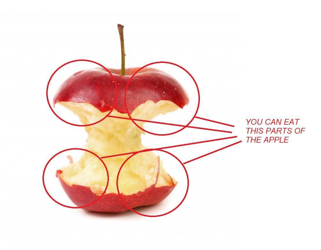 YOU CAN EAT THIS PARTS THE APPLE