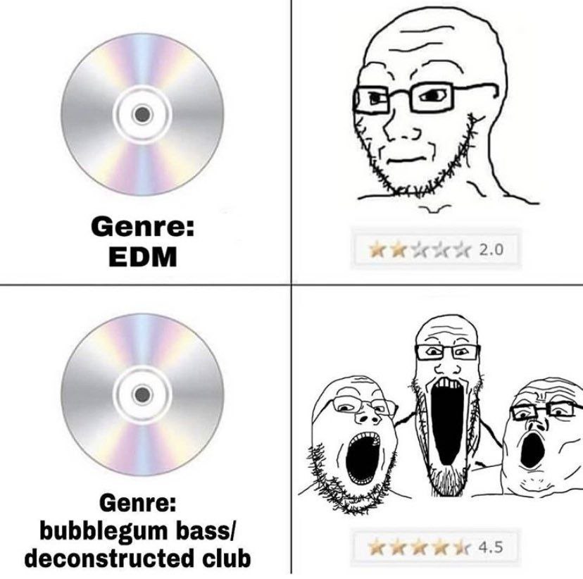 -2 Сепге: 2.0 EDM is Genre: bubblegum bass/ 4.5 deconstructed club
