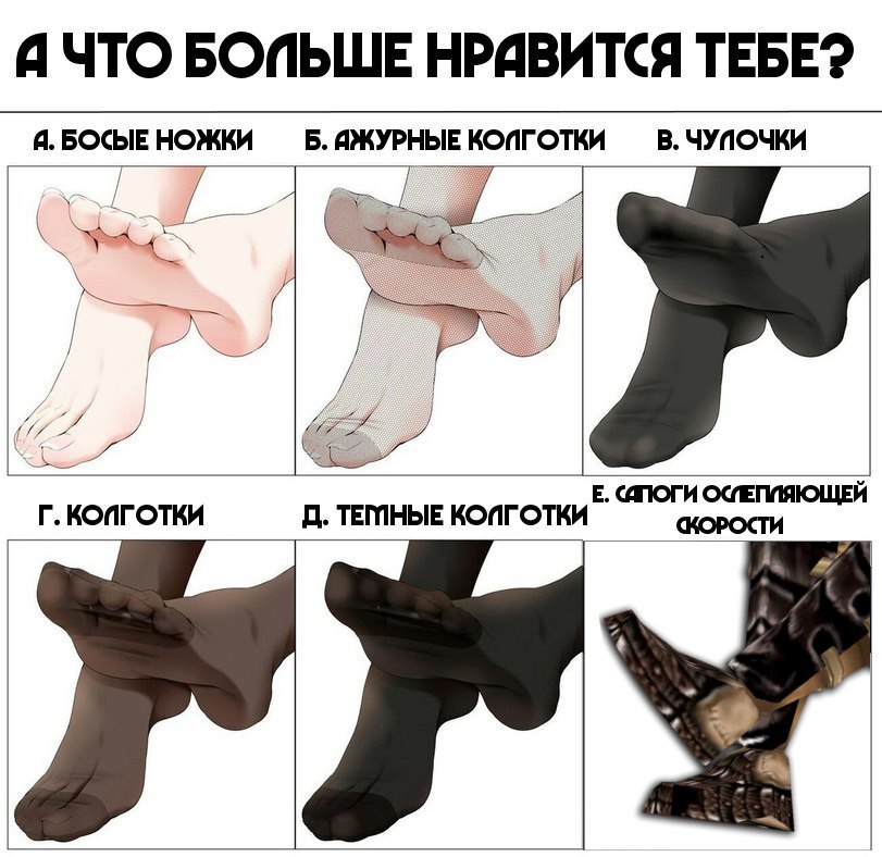 БОПЬШЕ НРИВИТСЯ ТЕБЕ? Я. БОСЫЕ НОЖКИ Б. ЯЖУРНЫЕ КОПГОТКИ В. ЧУПОЧКИ 4 КОПГОТКИ ТЕМНЫЕ КОПГОТКИ