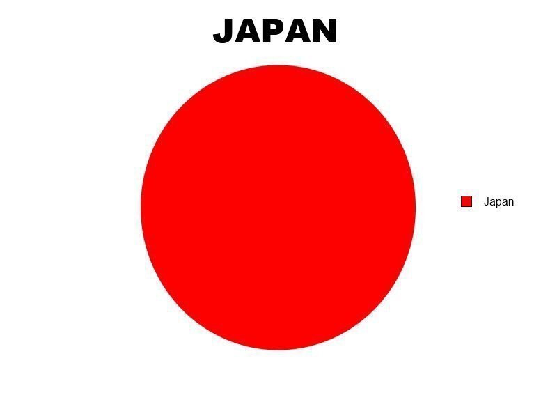 JAPAN