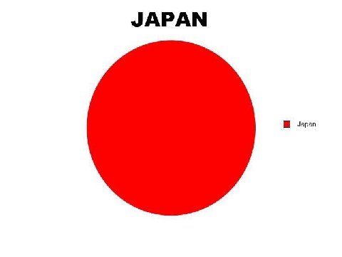 JAPAN