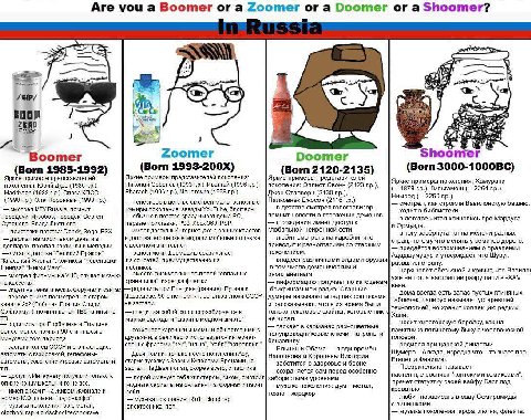 Are you a Boomer or a Zoomer ога Doomer ога Shoomer? =a ZERO Zoomer Shoo ‘Boomer Doomer (Born (Born (Born 1985-1992) (Born 2120-2135) Яркие примеры представителей Яркие примеры представителей поколени