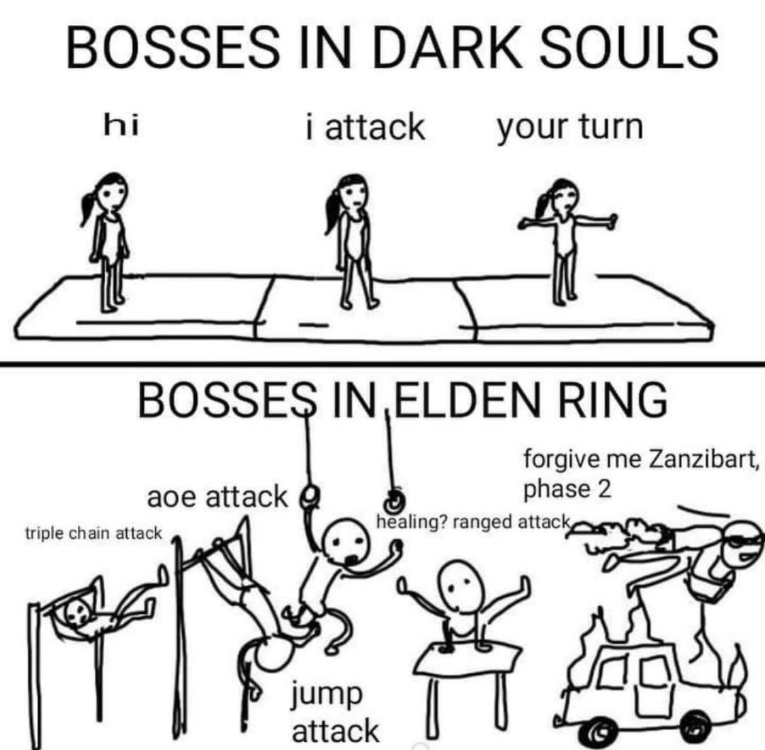 BOSSES IN DARK SOULS attack your turn BOSSE RING forgive me Zanzibart, phase 2 triple chain attack healing? ranged attackey jump attack