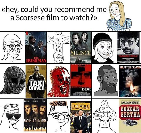 «hey, could you recommend a Scorsese film to watch?» Я We 1 SILENCE SHUTTER ISLAND DRIVER DEAD we. BERTHA CANGS OF NEW YORK