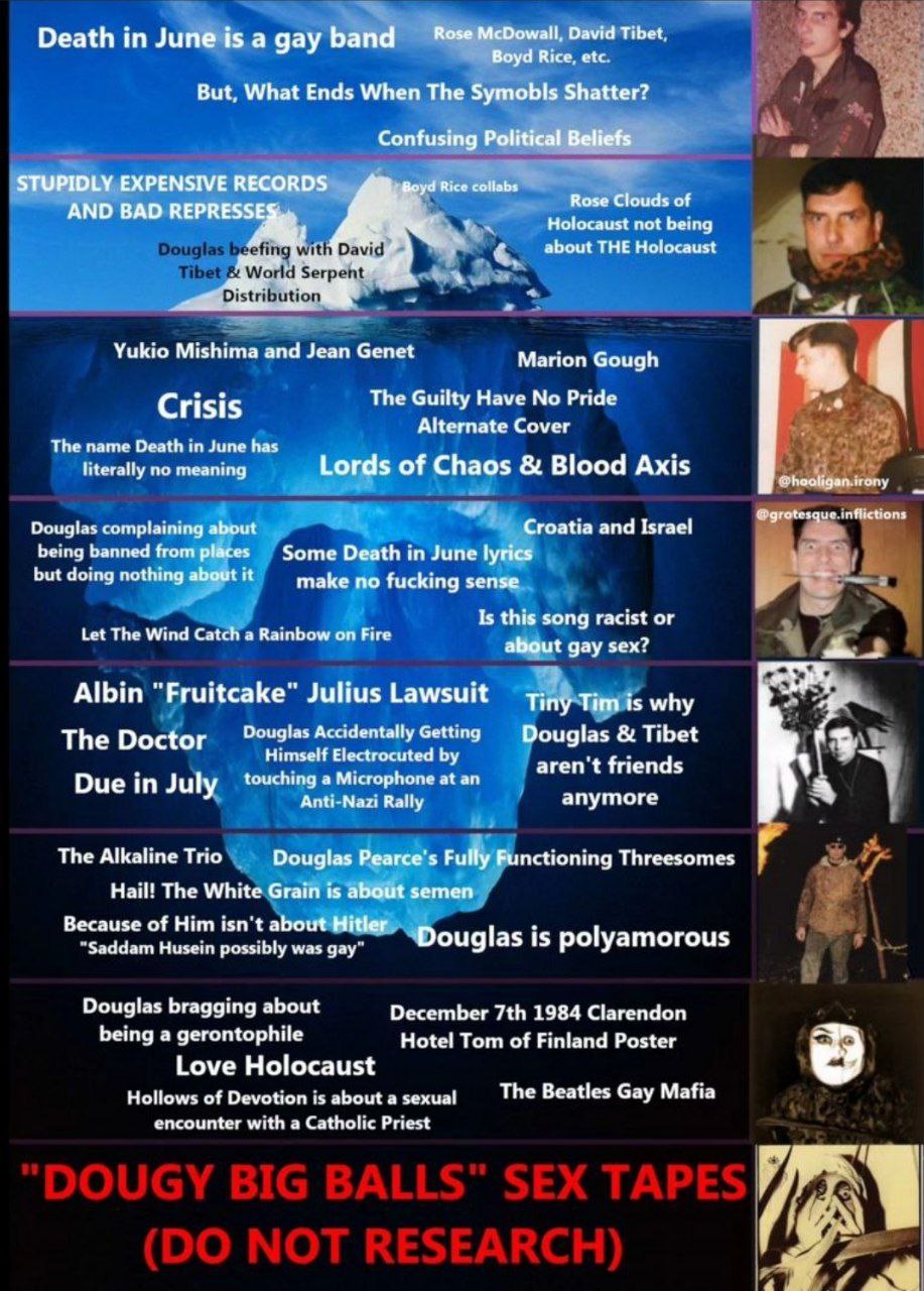 Death in June is a gay band McDowall, David Tibet, Boyd Rice, etc But, What Ends When The Symobis Shatter? Confusing Political Beliefs STUPIDLY EXPENSIVE RECORDS Rico collabs louds of AND BAD Rose Clo