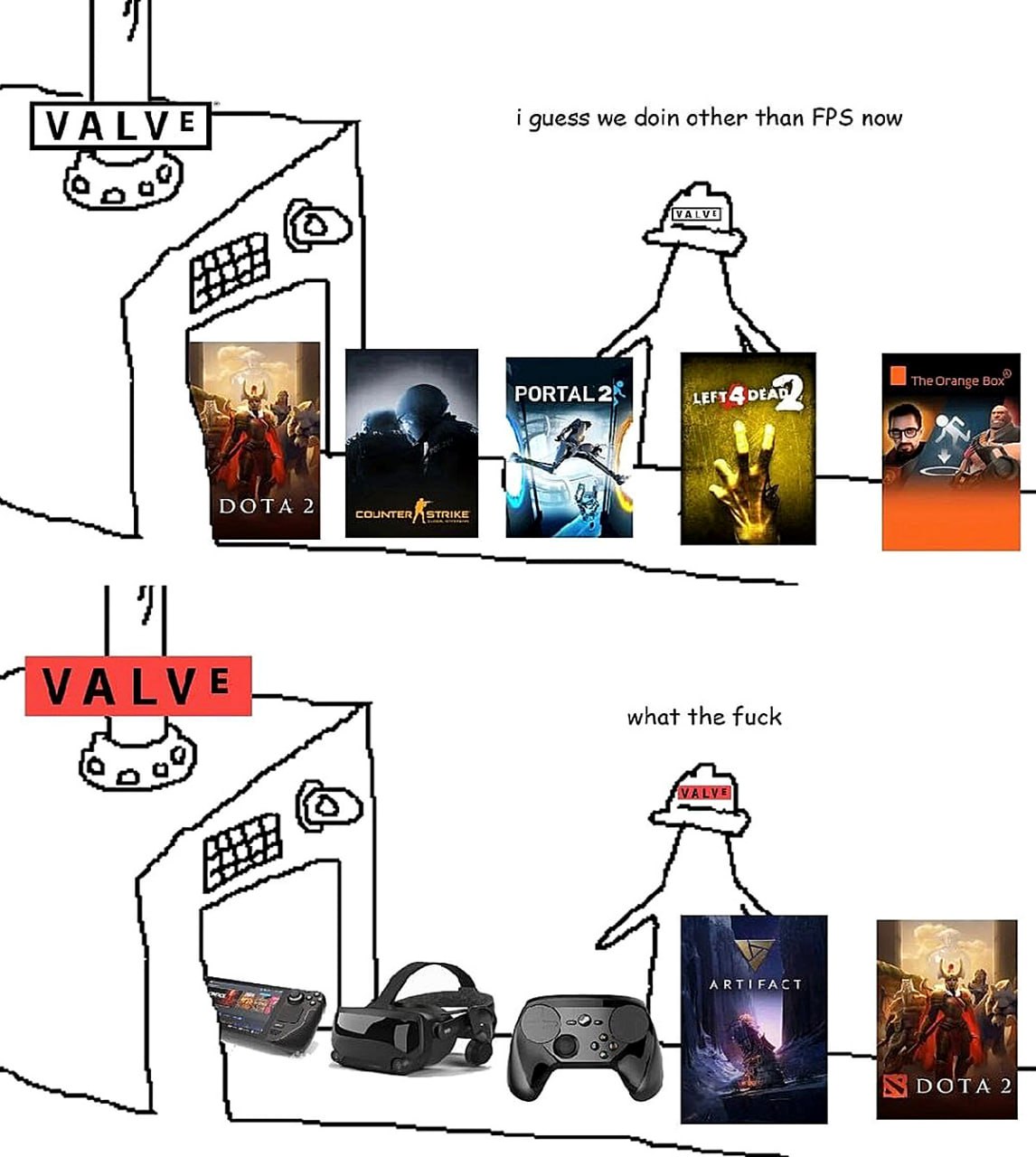 i guess we doin other than FPS now VALVE LEFT DOTA 2 7 A what the fuck ARTIFACT DOTA2