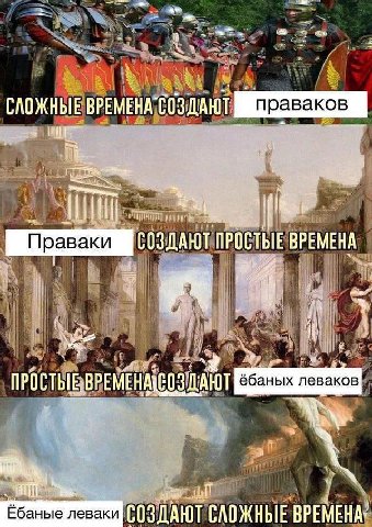 СЛОЖНЫЕ ВРЕМЕНА`СОЗДАЮТ. праваков СОЗДАЮТ ПРОСТЫЕ ВРЕМЕНА i СЛОЖНЫЕ ВРЕМЕНА