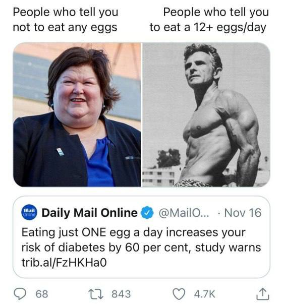 People who tell you People who tell you not to eat any eggs to eat a 12+ eggs/day 4 Daily Mail Online Nov 16 Eating just ONE egg a day increases your risk of diabetes 60 per cent, study warns trib.al/