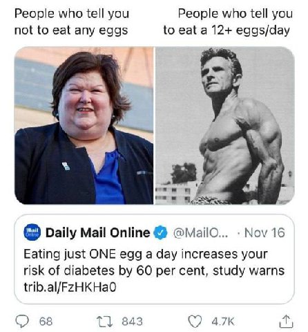 People who tell you People who tell you not to eat any eggs to eat a 12+ eggs/day 4 Daily Mail Online Nov 16 Eating just ONE egg a day increases your risk of diabetes 60 per cent, study warns trib.al/