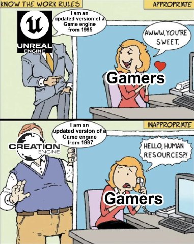 KNOW THE WORK RULE APPROPRIATE lam an AWWW, YOU'RE SWEET. Сатег$ A Гат INAPPROPRIATE AN pdated version of a Game engine HELLO, HUMAN 8 1