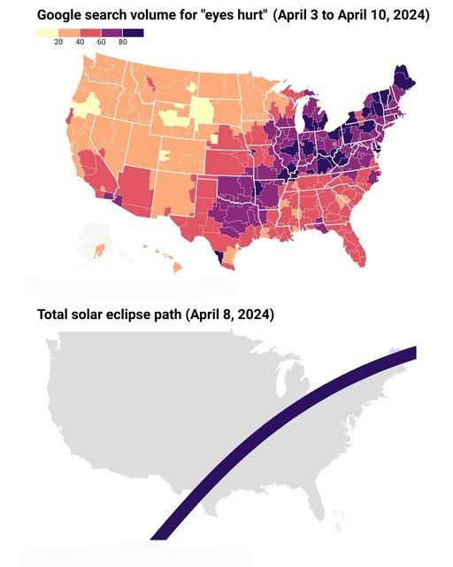Google search volume for "eyes hurt" (April 3 to April 10, 2024) 80 4 Total solar eclipse path (April 8, 2024)