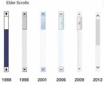 Elder Scrolls У 1988 1998 2001 2006 2009 2012
