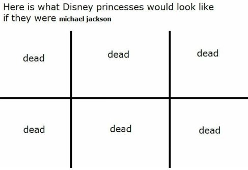 Here is what Disney princesses would look like if they Were michael jackson dead dead dead dead dead dead