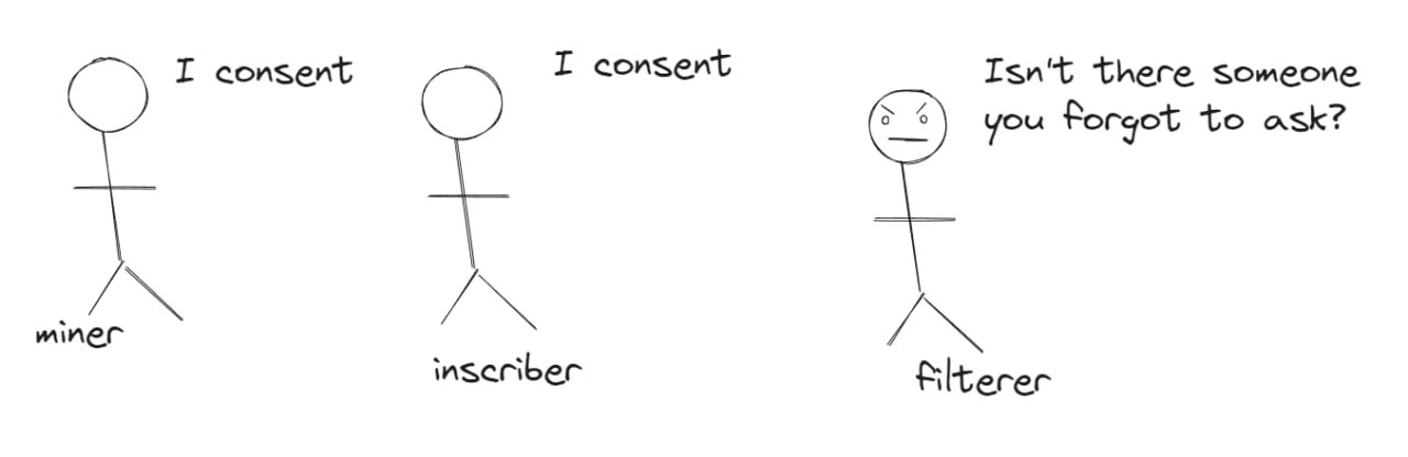 I consent I consent Isn't there someone you Forgot to ask? miner inseriber