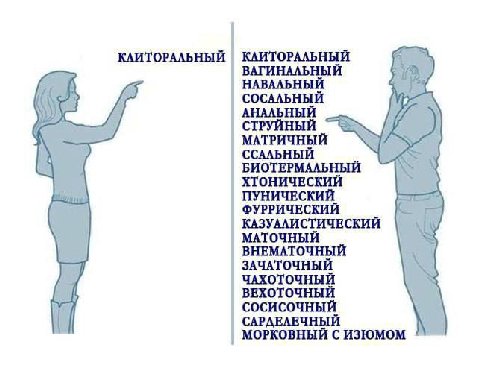 КЛИТОРАЛЬНЫЙ КЛИТОРАЛЬНЫЙ ВАГИНАЛЬНЫЙ НАВАЛЬНЫЙ СОСАЛЬНЫЙ АНАЛЬНЫЙ СТРУЙНЫЙ МАТРИЧНЫЙ ССАЛЬНЫЙ БИОТЕРМАЛЬНЫЙ ХТОНИЧЕСКИЙ ПУНИЧЕСКИЙ ФУРРИЧЕСКИЙ КАЗУАЛИСТИЧЕСКИЙ i МАТОЧНЫЙ ВНЕМАТОЧНЫЙ ЗАЧАТОЧНЫЙ ЧАХОТ