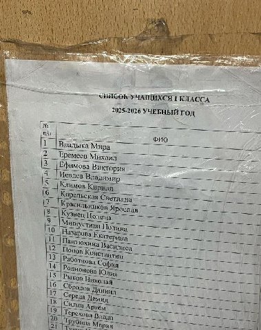 i) i (3 2025-2026 УЧЕБНЫЙ год Владыка ира Еремеев Михаил ФИО Ефимова Виктория Иевлев Владимир Климов Корельская Светлана расильников 18| Узнец Полина Полина азарова атерина антюхина Василиса Попов Bey