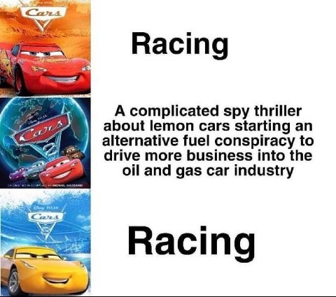 Acomplicated spy thriller about lemon cars starting an alternative fuel conspiracy to drive more business into the oil and gas car industry Вас 5