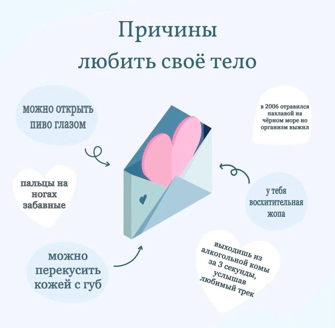 Причины любить своё тело можно открыть в 2006 отравился пахлавой на чёрном море но ПИВО организм выжил пальцы на ногах утебя забавные восхитительная жопа можно из за Зсе Koy, перекусить кожей с губ Тр