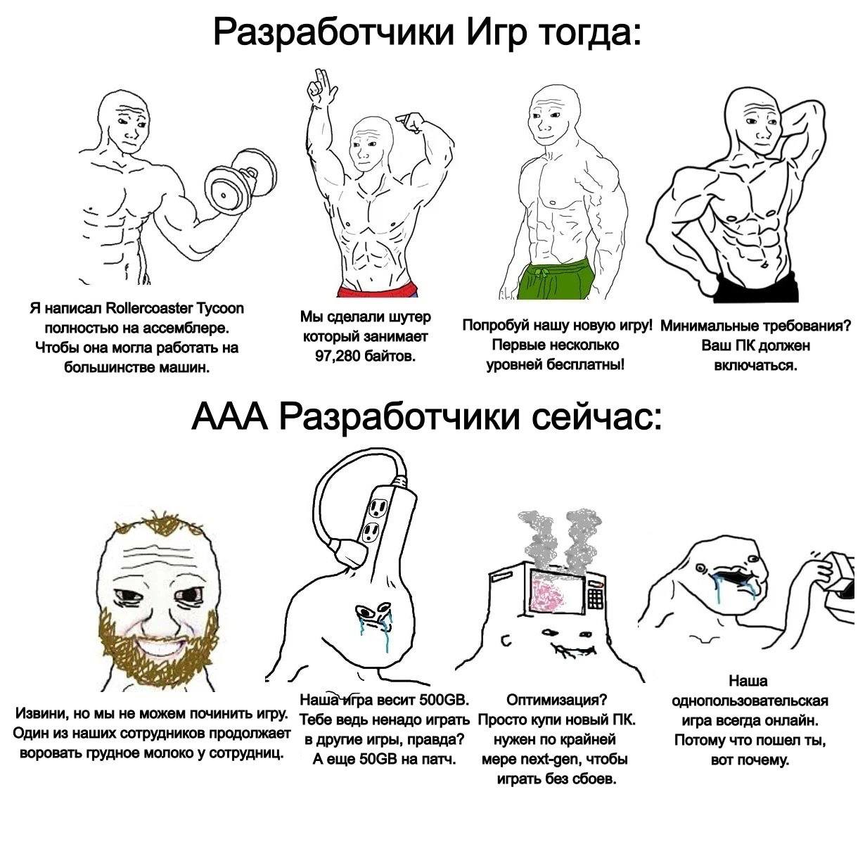 Разработчики Игр тогда no So Я написал Rollercoaster Tycoon Мы сделали шутер нашу новую игру! Минимальные требования? полностью на ассемблере. который занимает Чтобы она могла работать на 97,280 байто