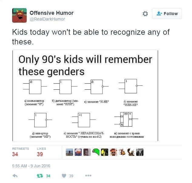 Offensive Humor Follow Kids today won't be able to recognize any of these. Only kids will remember these genders 8) коньюнктор 6) зпемент"И-НЕ’ (зпемент А) инвертор злемент НЕРАВНОЗНАЧ- ж) с *HE") НОС